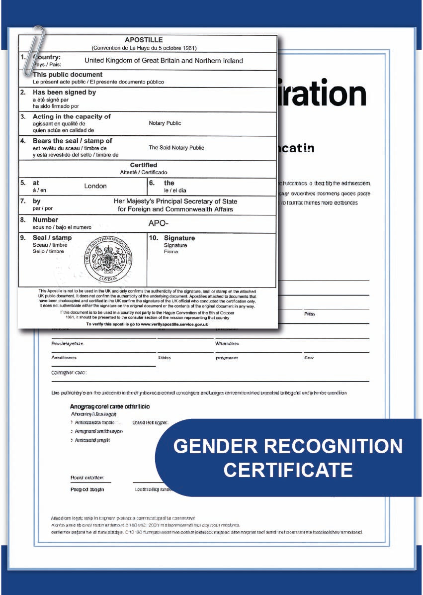 Gender Recognition certificate